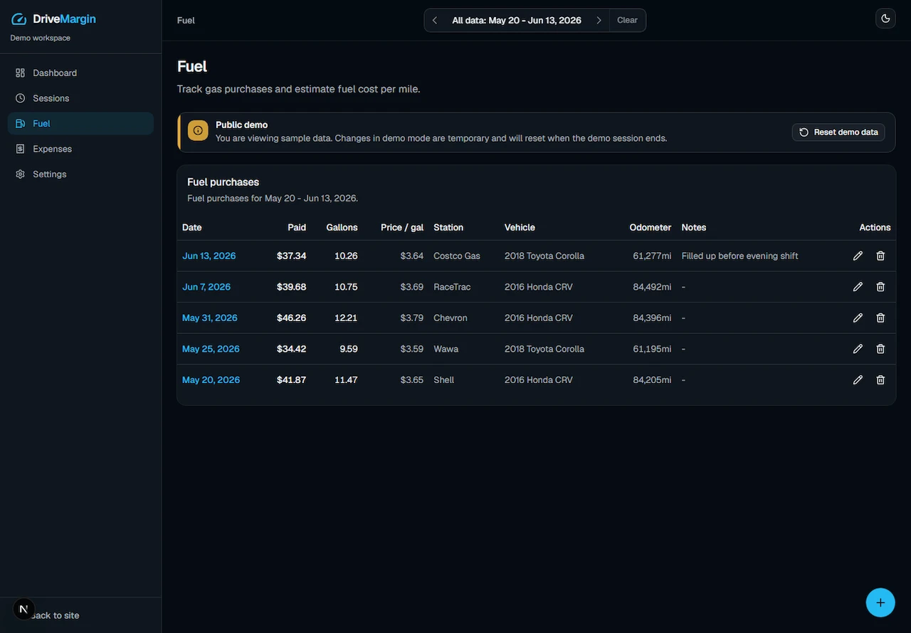 DriveMargin fuel purchases table showing paid amount, gallons, price per gallon, station, vehicle, odometer, notes, and actions